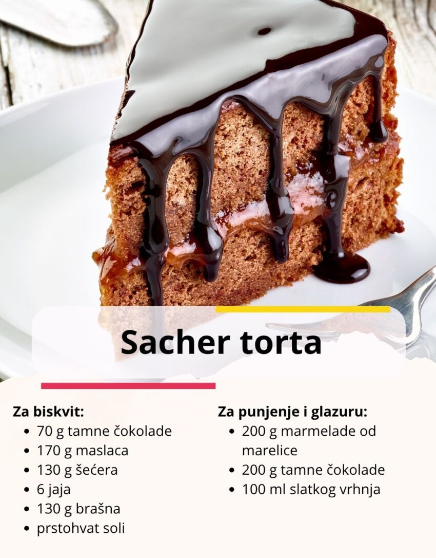 sacher-torta:-becki-klasik-koji-cete-uz-ovaj-recept-lako-pripremiti-kod-kuce